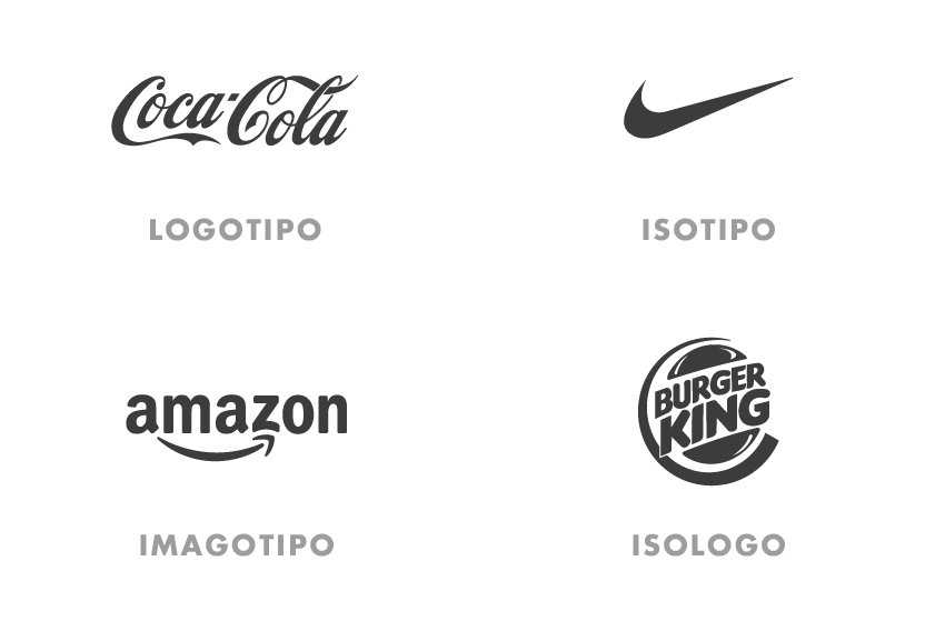 Cómo hacer un logo paso a paso