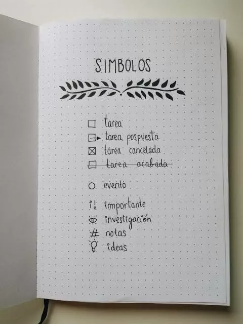 Productividad a tu Manera: Domina el Método Bullet Journal